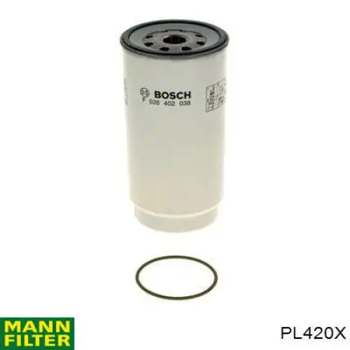 Filtro de combustible PL420X Mann-Filter