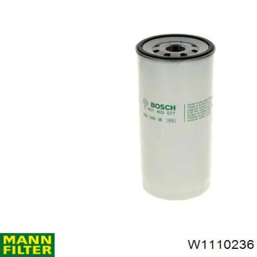 Filtro de aceite Mann-Filter W1110236 precio, desde 7,56 EUR