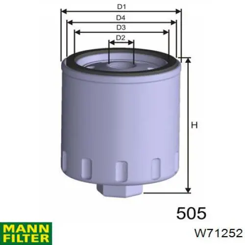Filtro de aceite Mann-Filter W71252 precio, desde 4,61 EUR