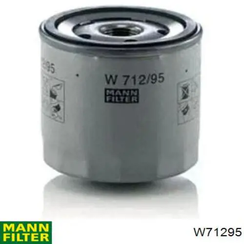 Comprar W71295 Mann-Filter Filtros de aceite