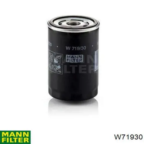 Filtro de aceite Seat Toledo 1 1L