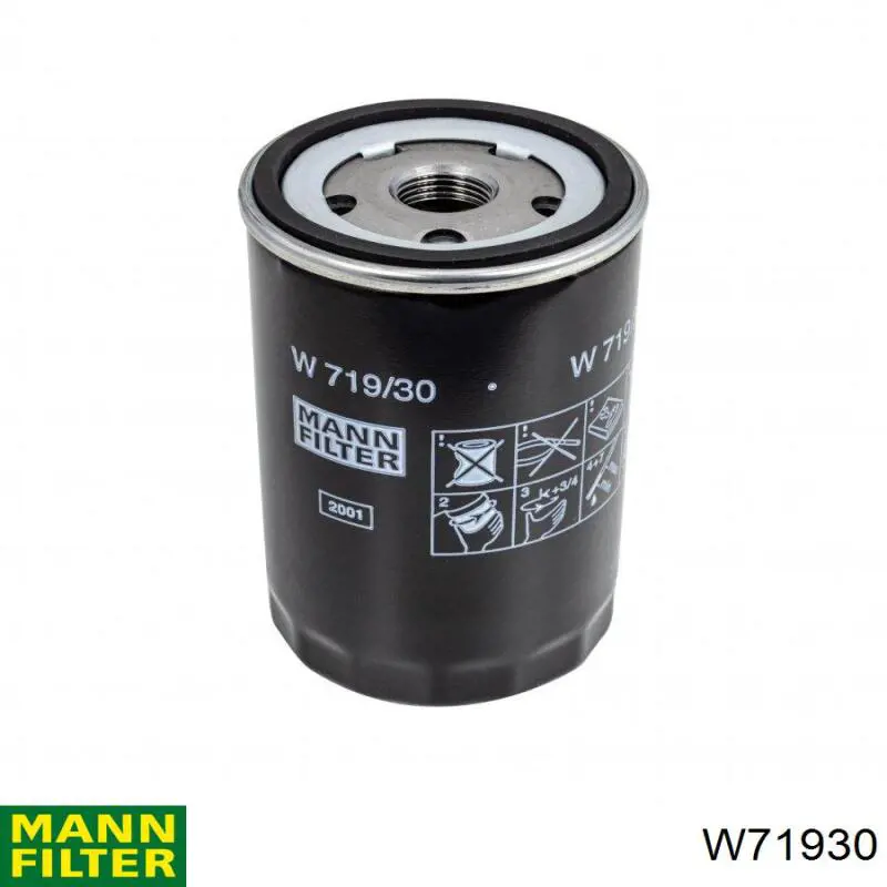 Filtro de aceite Mann-Filter W71930 precio, desde 5,22 EUR