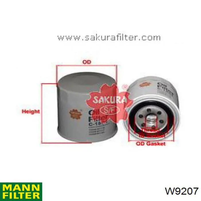 Filtro de aceite Mann-Filter W9207 precio, desde 5,40 EUR