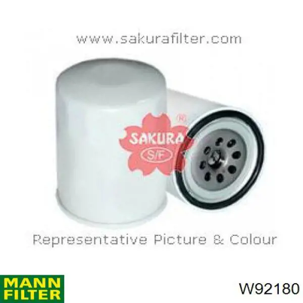 Filtro de aceite OC299 Mahle Original