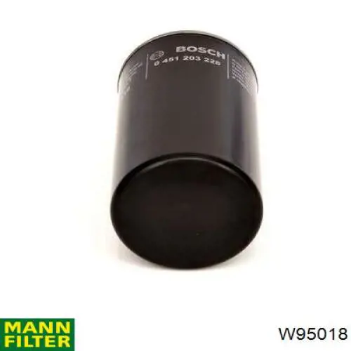 W95018 Mann-Filter filtro de aceite