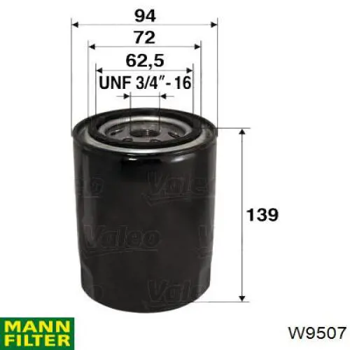 Comprar R17 BMW Filtros de aceite