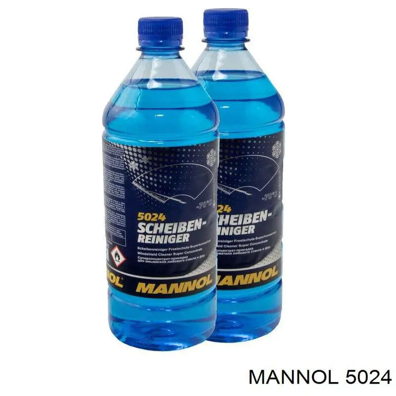 Comprar 5024 Mannol Líquido limpiaparabrisas