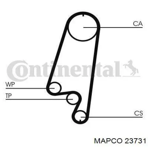 Kit distribución LUK 530014710
