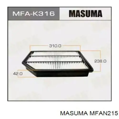 MFAN215 Masuma