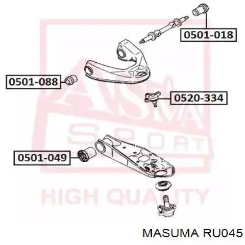 AAMMA1023 Tenacity silentblock de brazo de suspensión delantero superior