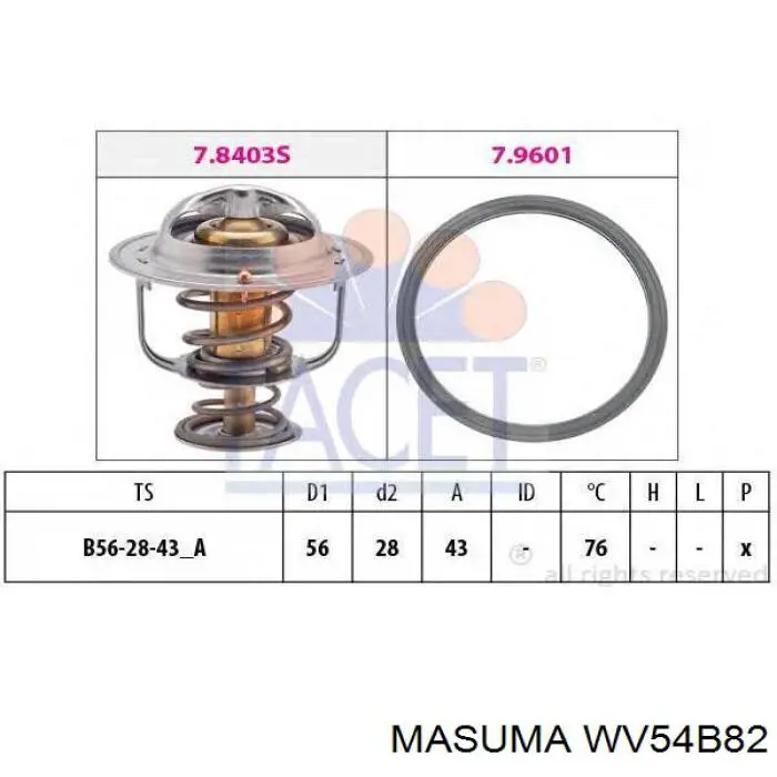 ZB54BC82 HKT Termostato de agua