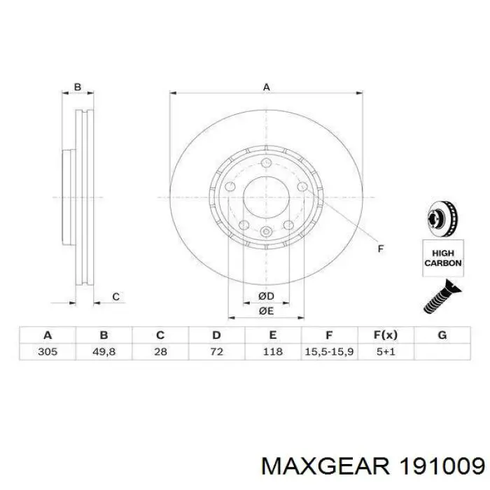 Freno de disco delantero Renault Trafic 2 FL