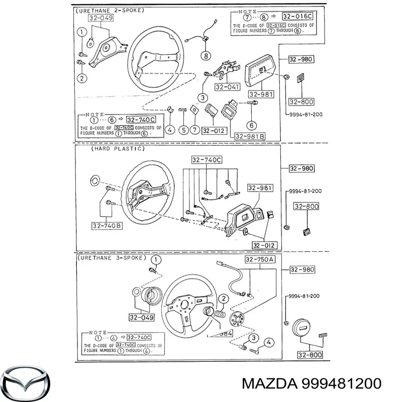  Mazda 999481200 precio, desde  