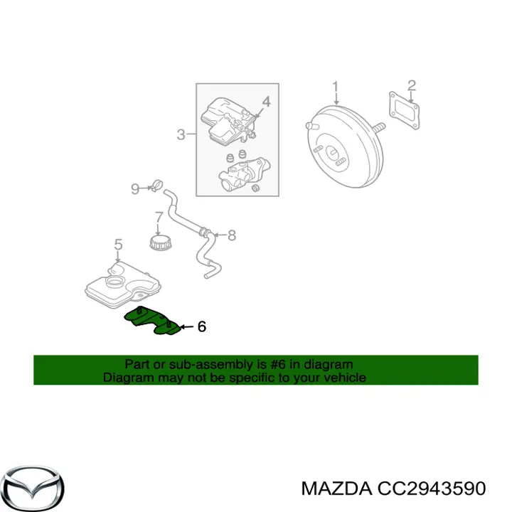  Mazda CC2943590 precio, desde  