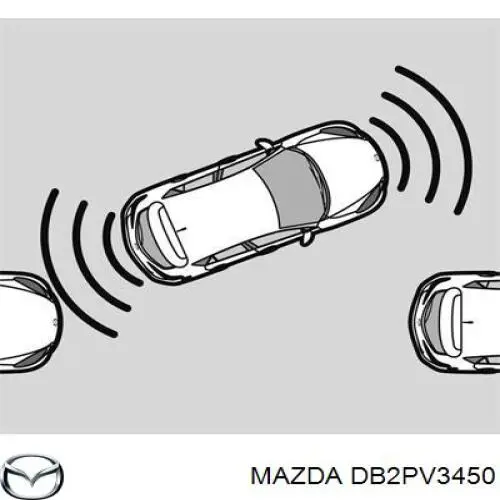 Juego de faldillas delanteras Mazda CX-3 SUV (DK) (2015 - 2026) precio, desde 77,38 EUR