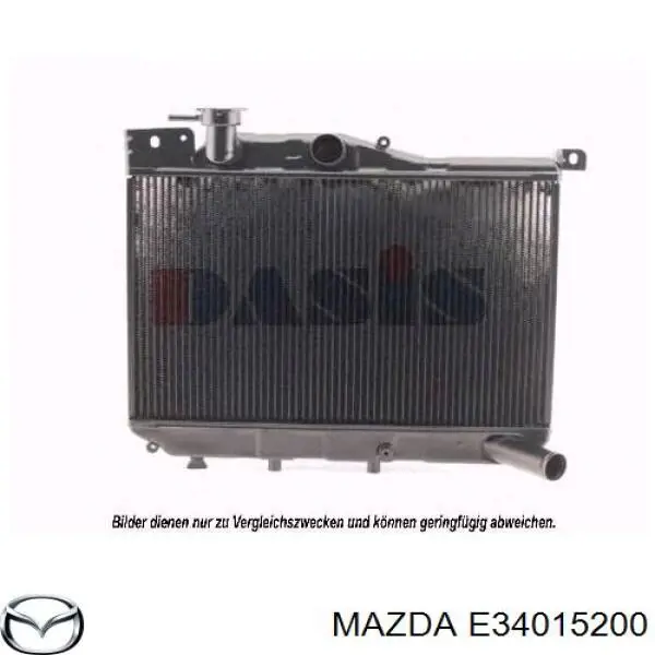 Água radiador Mazda 323 II 3 dr hatchback (1980 - 1989) precio, desde 332,64 EUR