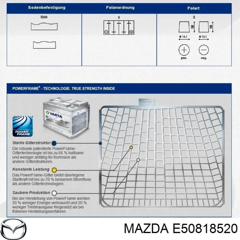 Batería de Arranque Mazda (E50818520)