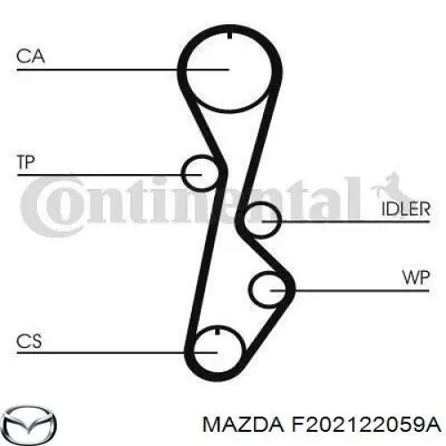 Correa de distribución Mazda F202122059A precio, desde 14,55 EUR