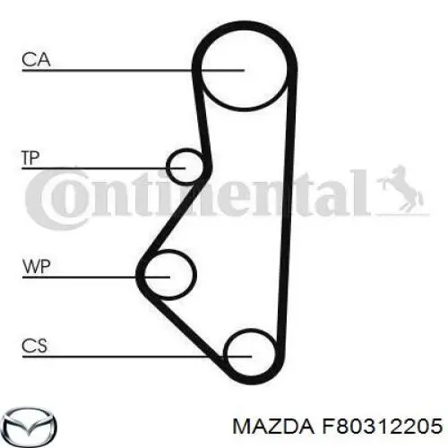 F80312205 Mazda correa distribución