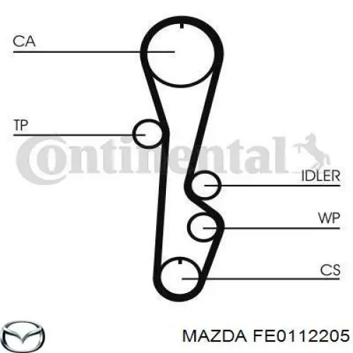 FE0112205 Mazda Correa dentada