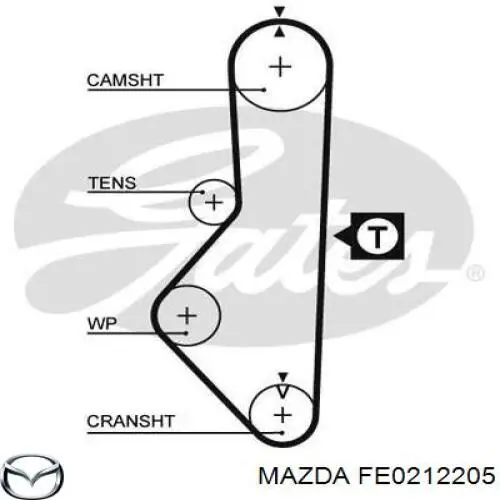Correa de distribución Mazda FE0212205 precio, desde 22,73 EUR