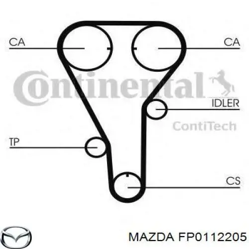 FP0112205 Mazda correa distribucion