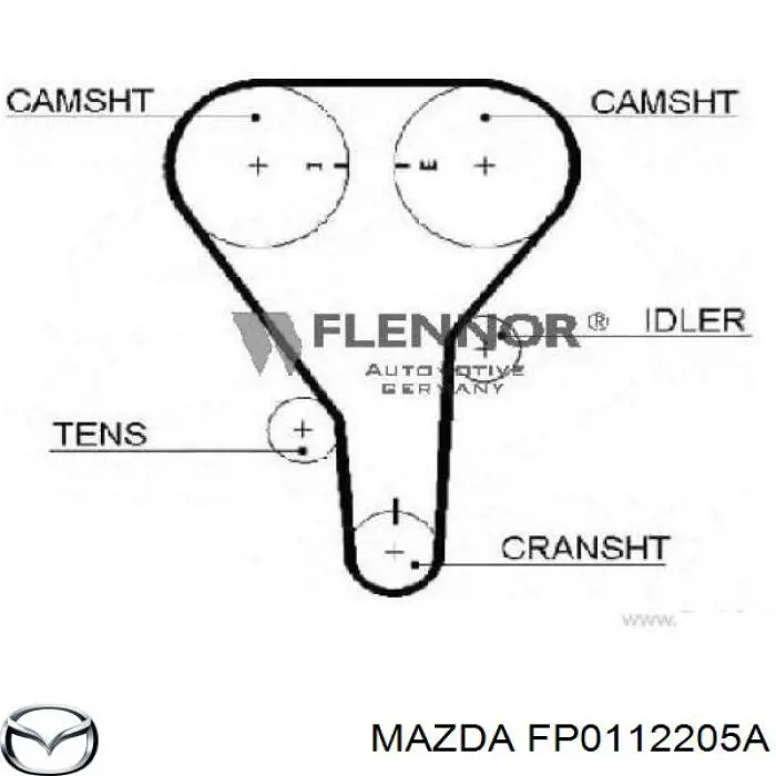 Correa distribucion Mazda 626 5 GF