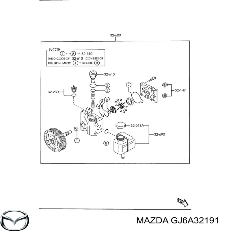 Depósito de bomba de dirección hidráulica para Mazda 5 (CR)