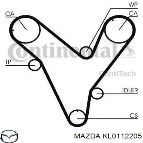 Correa de distribución Mazda KL0112205 precio, desde 34,31 EUR