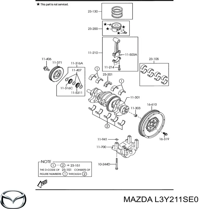 Juego de cojinetes de biela, estándar (STD) Mazda L3Y211SE0 precio, desde 43,55 EUR