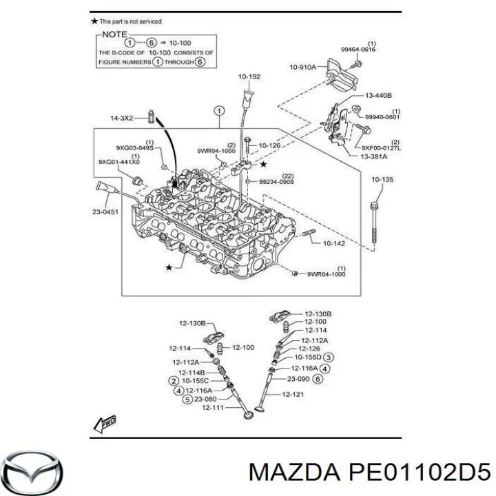 Junta Tapa De Culatas para Mazda CX-5 (KE)
