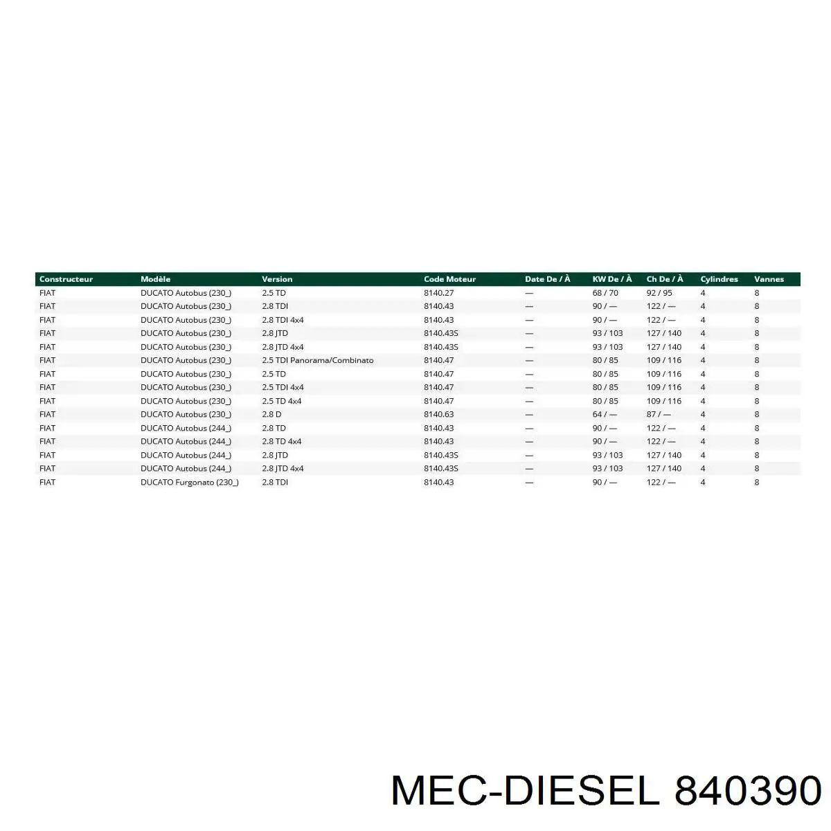 Juego de cojinetes de cigüeñal, estándar, STD 840390 Mec-diesel
