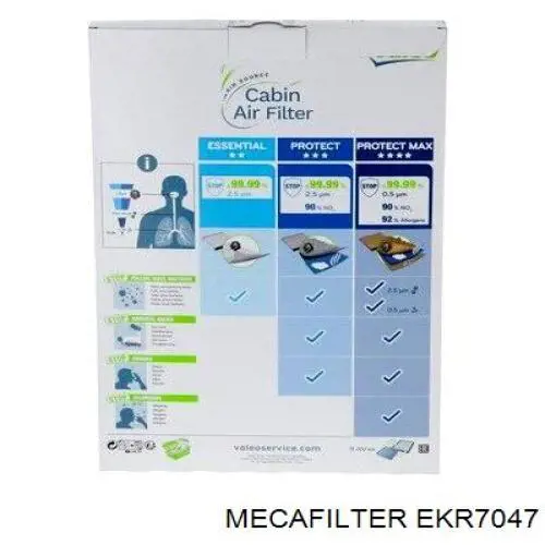 EKR7047 Mecafilter filtro habitáculo