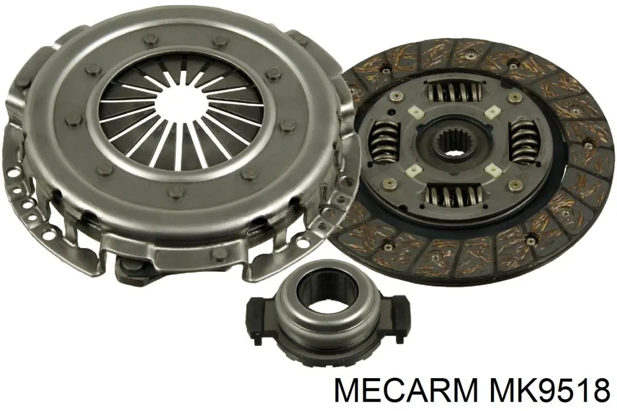 MK9518 Mecarm