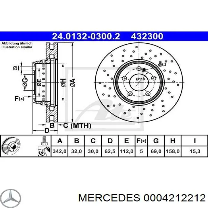 Frenos delanteros Mercedes 0004212212 precio, desde 135,20 EUR