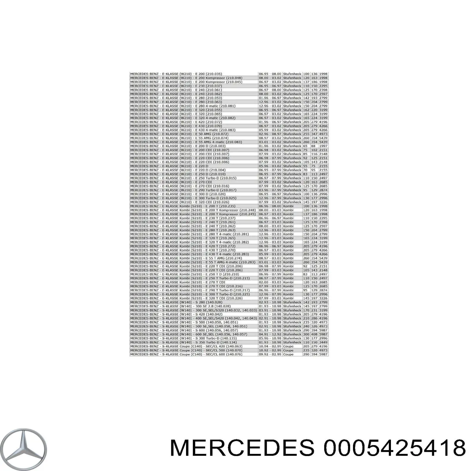 Sensor de estacionamiento delantero 0005425418 Mercedes