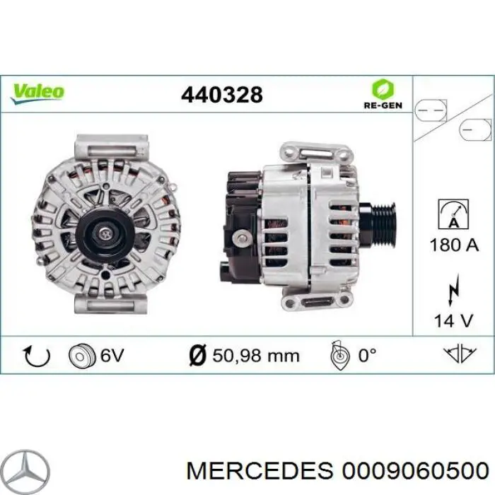 ALV0402DD Krauf alternador