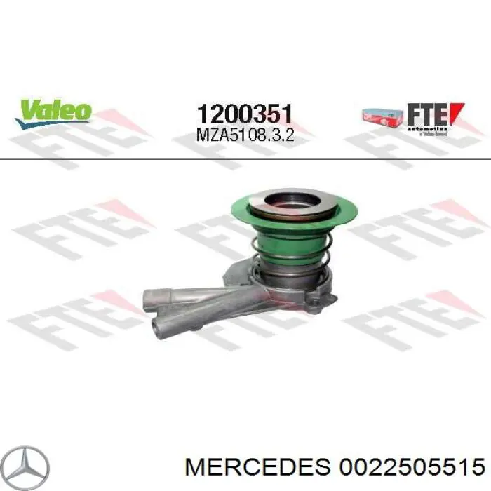 Desembrague central, embrague Mercedes 0022505515 precio, desde 221,39 EUR