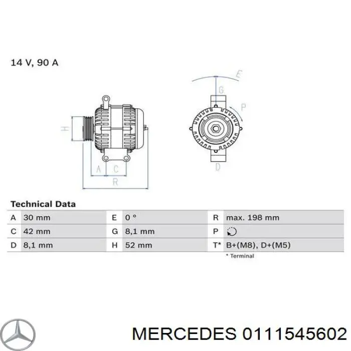 Alternador MERCEDES 0111545602