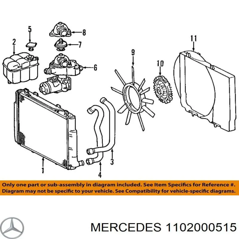 Termostato 1102000515 Mercedes