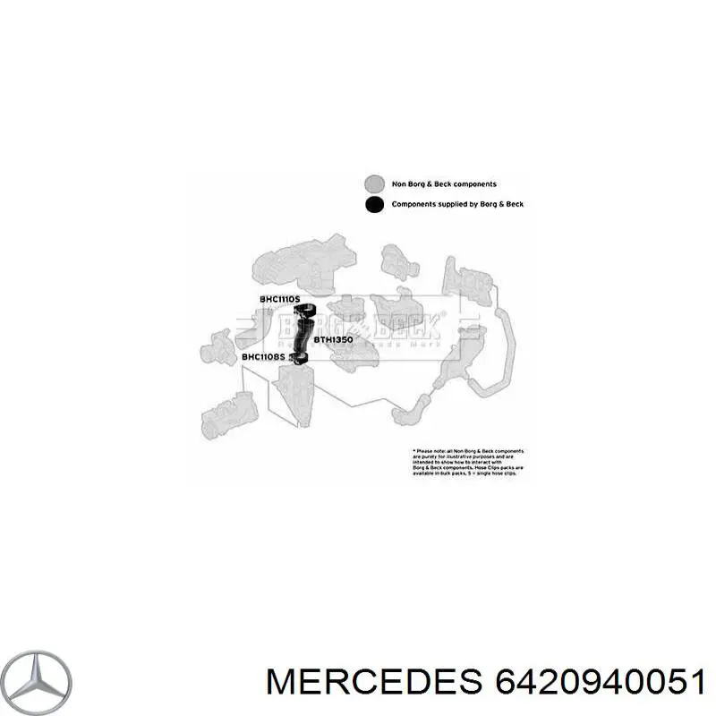 Junta de turbina, inserto flexible Mercedes 6420940051 precio, desde 15,09 EUR
