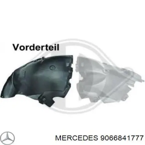 9066841777 Mercedes guardabarros interior, aleta delantera, derecho delantero