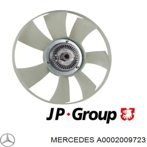 A0002009723 Mercedes rodete ventilador, refrigeración de motor