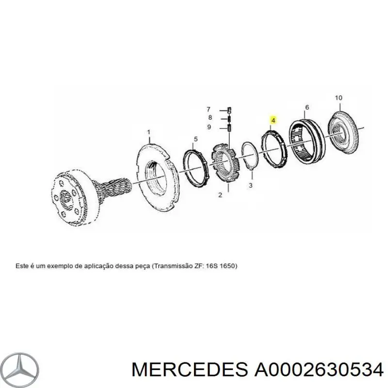 Anillo sincronizador Mercedes 1296333045 precio, desde 101,56 EUR