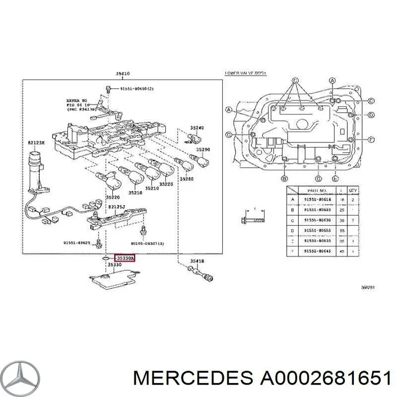 Comprar A0002681651 Mercedes 