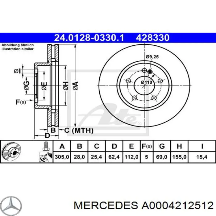 Frenos delanteros Mercedes A0004212512 precio, desde 96,44 EUR
