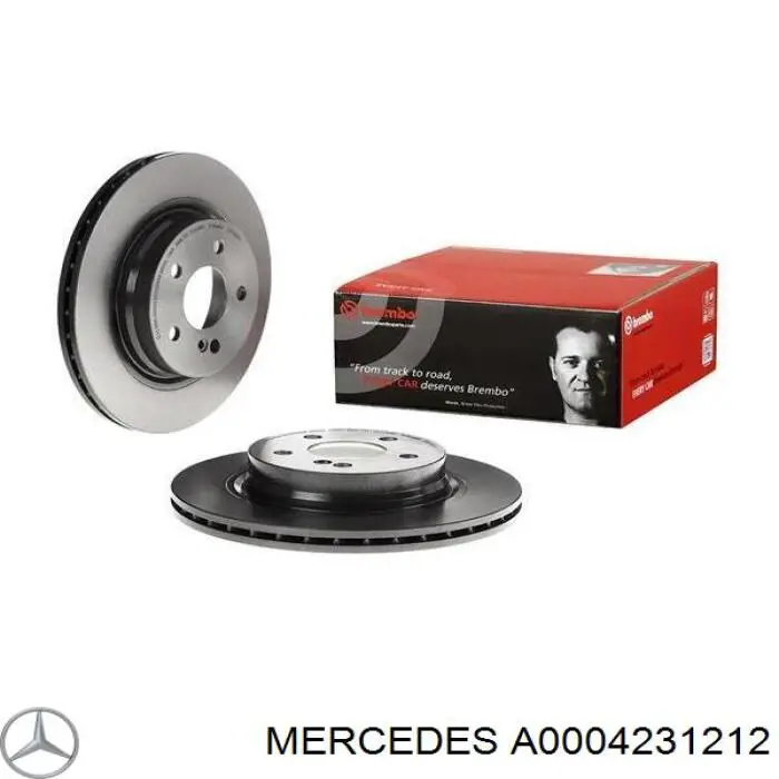 Disco de freno trasero Mercedes A0004231212 precio, desde 41,34 EUR