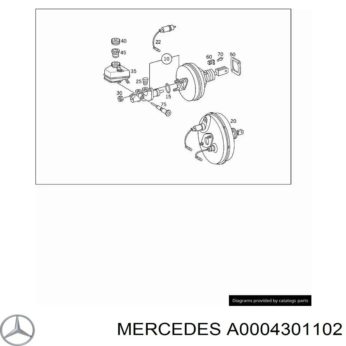 A0004301102 Mercedes Deposito liquido frenos
