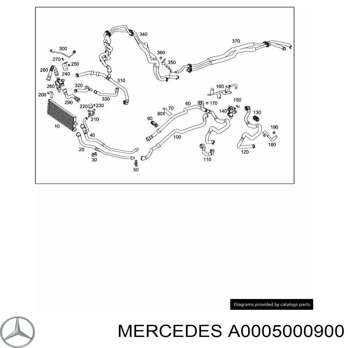 Bomba de agua, adicional eléctrico para Mercedes GLS (X167)