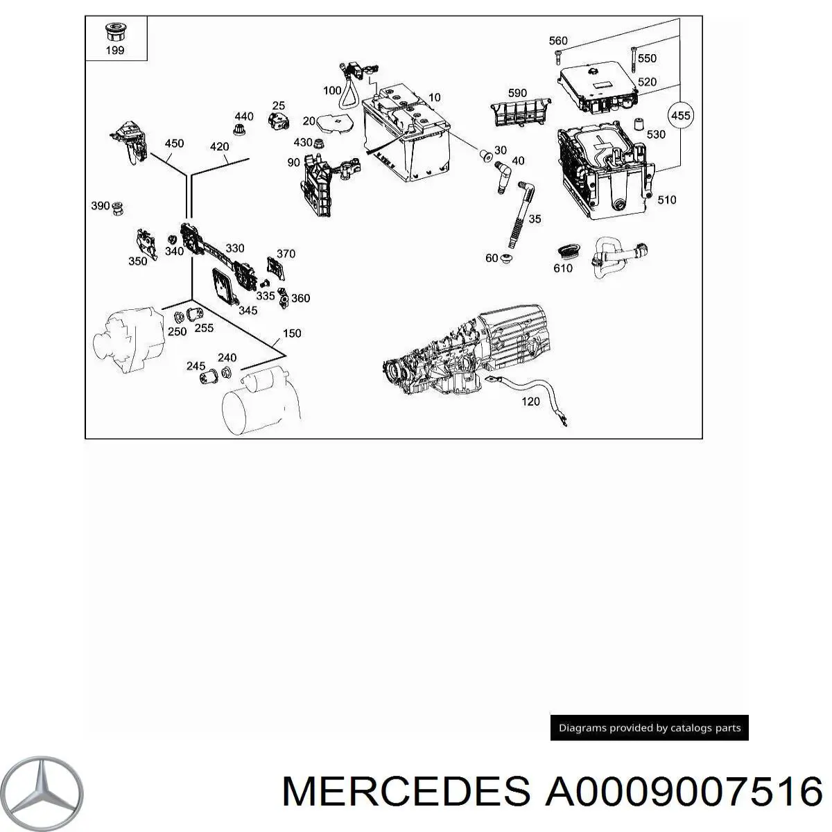 Módulo de gestión de batería (ECU) para Mercedes E (S213)